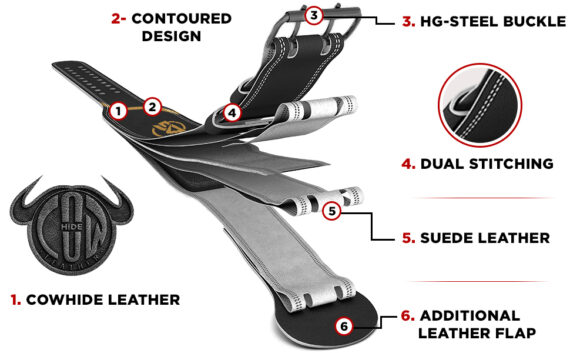 Leather Weightlifting Belt Full Black- 4 Inches Athletics Gear AG