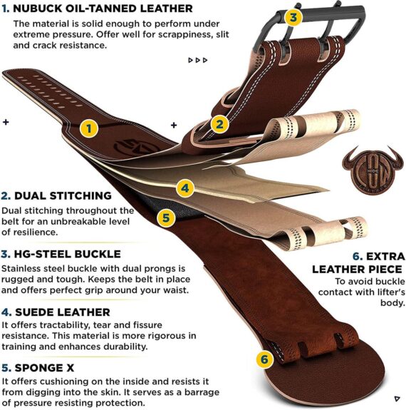 Leather Weightlifting Belt - 4 Inches Athletics Gear AG