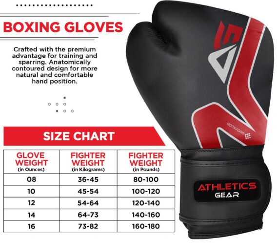 Premium Athletics Boxing Gloves for Ultimate Performance