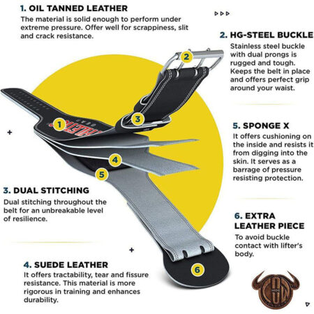 ATHLETICS-GEAR-BOXTER-LTD-BOXTER-SPORTS-WEIGHT-LIFTING-6-LEATHER-BELT-BACK-SUPPORT-STRAP-GYM-FITNESS-TRAINING-ATHLETICS-FULL-DETAILS