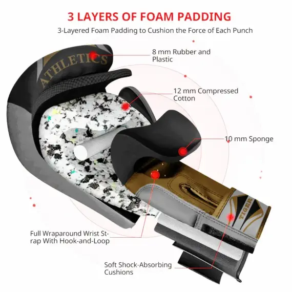 Haul Up Your Performance With Premium Multi Colour Boxing Gloves Top 10 Model Athletics Gear AG