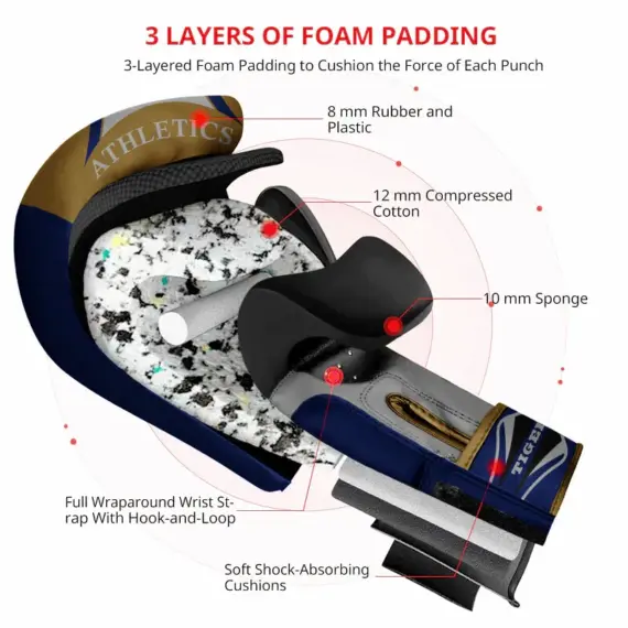 Haul Up Your Performance With Premium Multi Colour Boxing Gloves Top 10 Model Athletics Gear AG