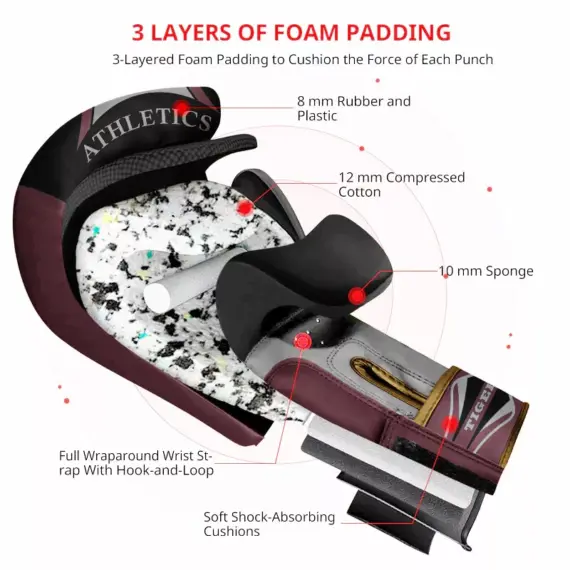 Haul Up Your Performance With Premium Multi Colour Boxing Gloves Top 10 Model Athletics Gear AG