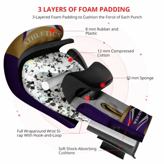 Haul Up Your Performance With Premium Multi Colour Boxing Gloves Top 10 Model Athletics Gear AG